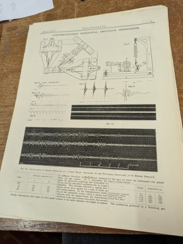 Wiechert mintrop horizontal - wiechert-mintrop,